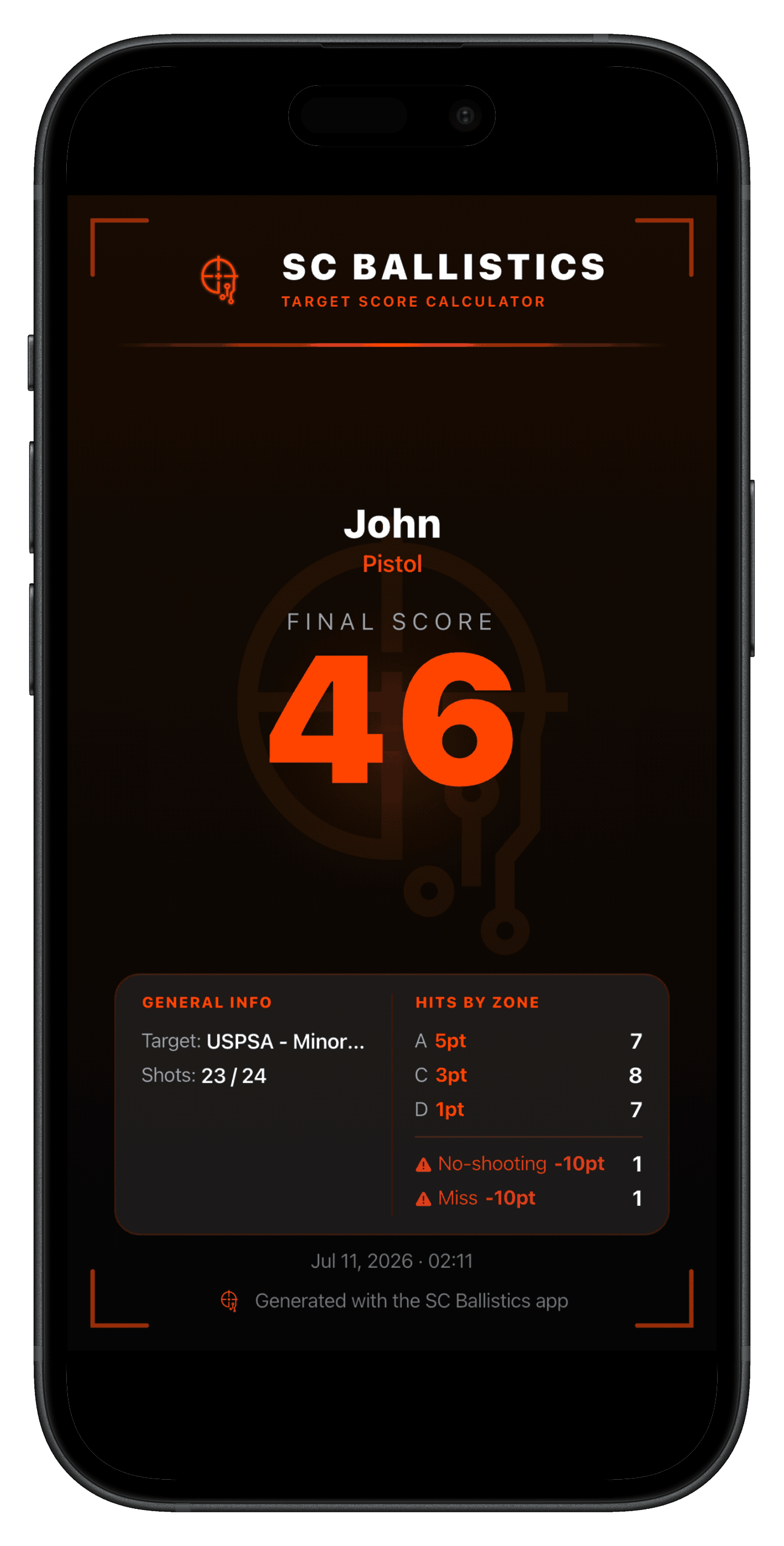 Target Score Calculator — SC Ballistics (en)
