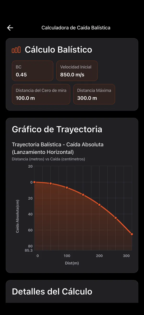 Calculadora de Caída Balística, paso 4: Trayectoria