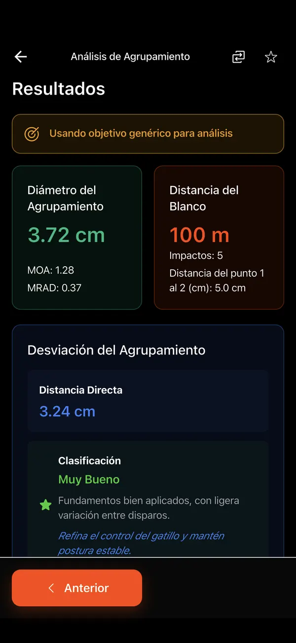 Análisis de Agrupación de Disparos, paso 7: Resultado