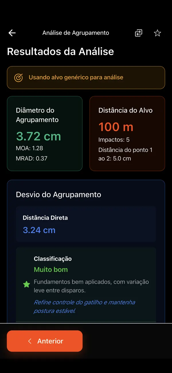 Análise de Agrupamento de Tiros, passo 7: Resultado