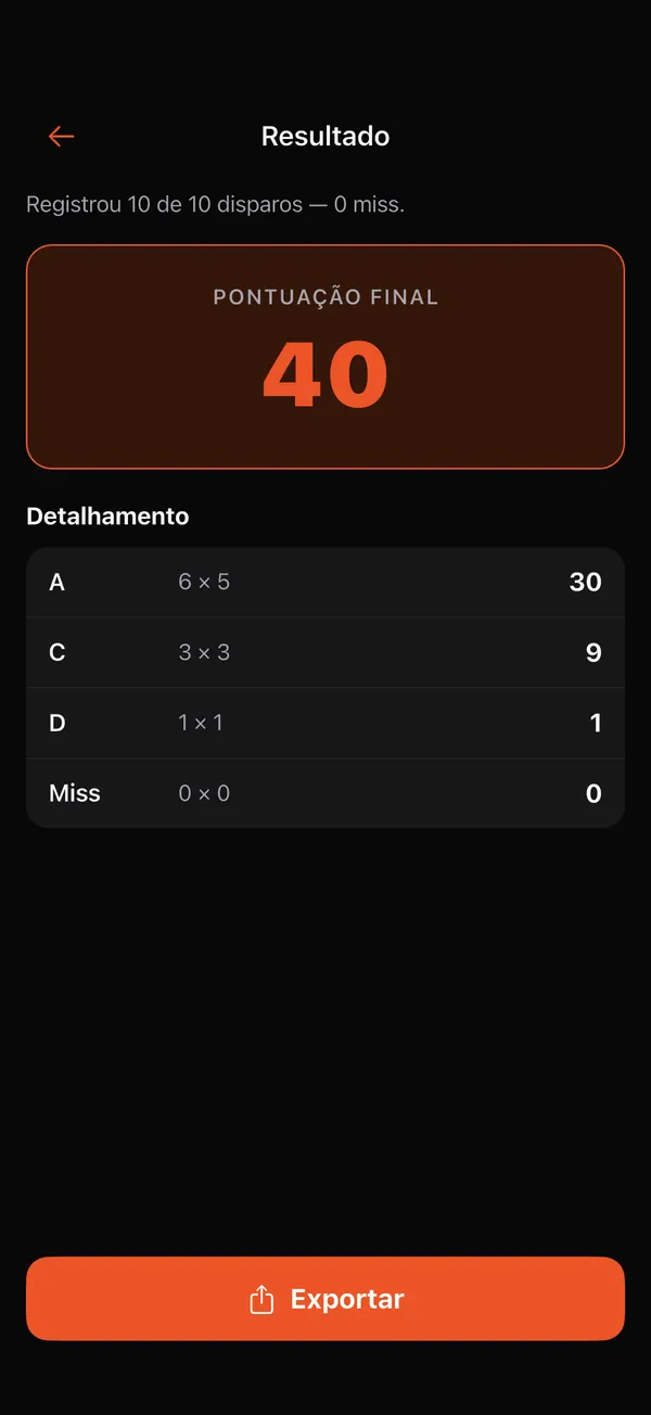 Calculadora de Pontuação de Alvo, passo 6: Pontuação final