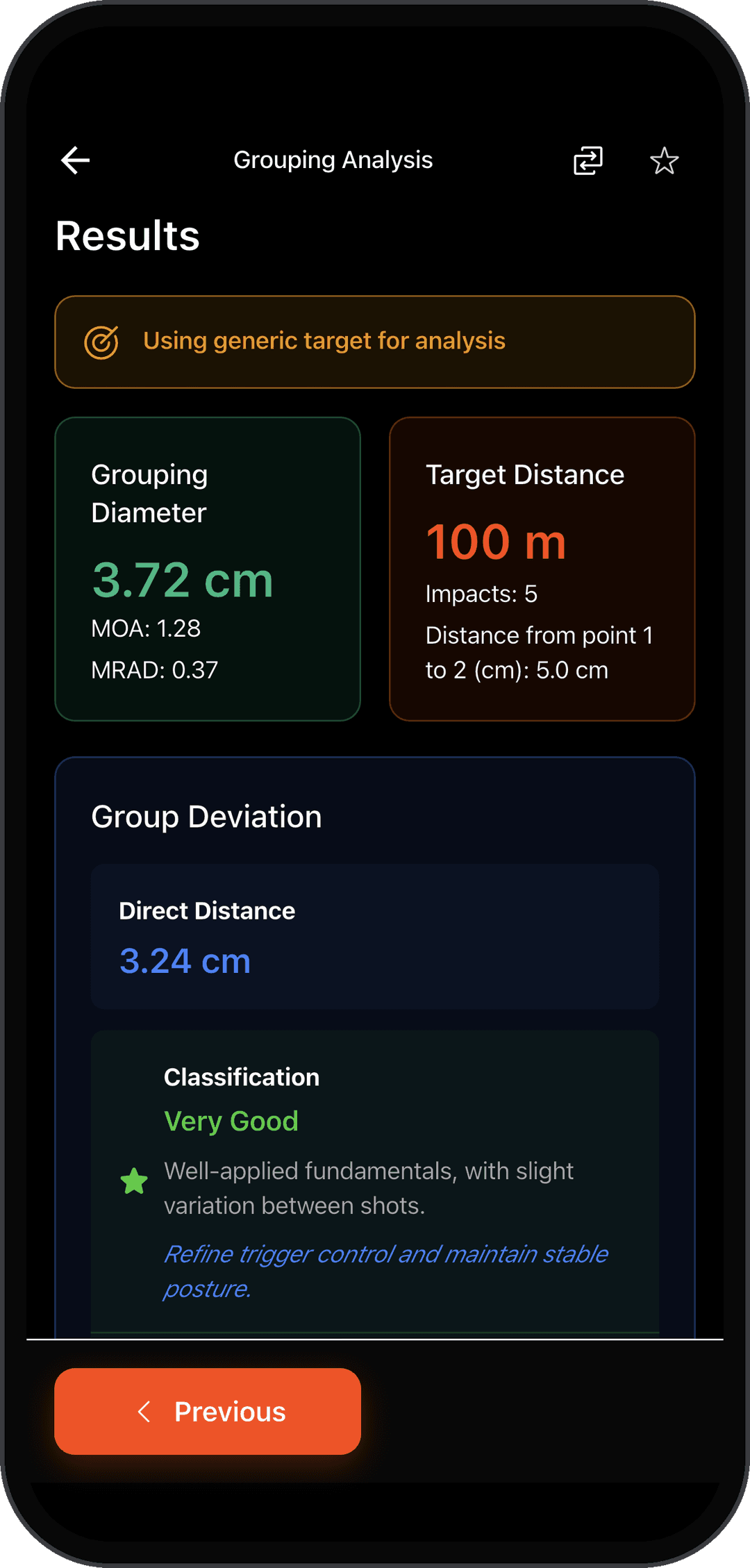 SC Ballistics: shot group results with diameter, MOA, MRAD and offset