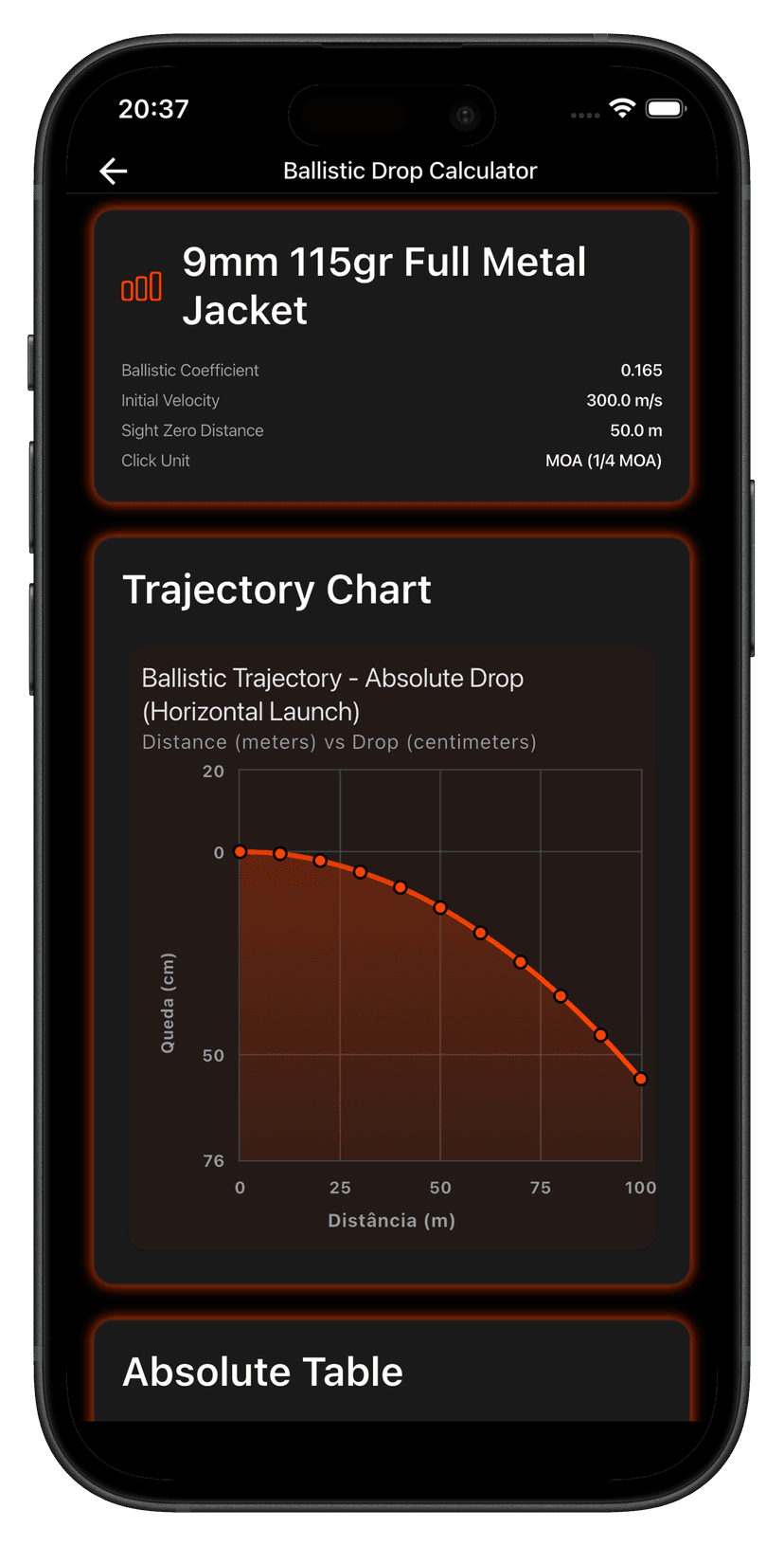 SC Ballistics App - Ballistic Drop Calculator